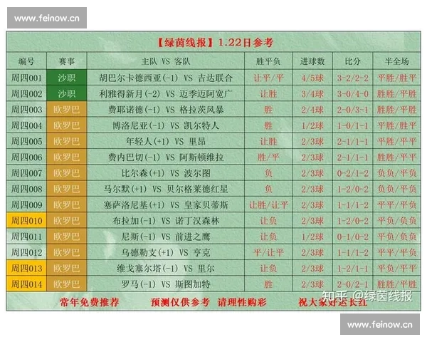 足球比赛全站入口最新赛事资讯与高清直播平台实时数据分析互动社区 - 副本 - 副本 (3) - 副本 - 副本