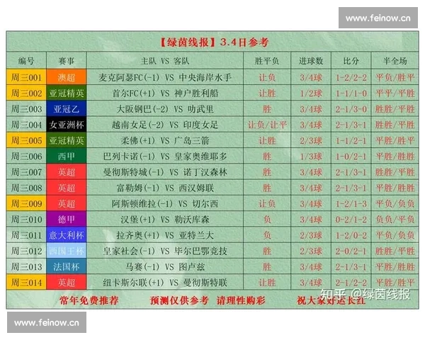 足球比赛入口大全最新赛事直播导航指南高清实时比分数据平台推荐 - 副本 (3) - 副本