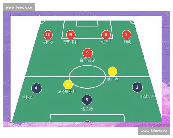 足球比赛常见阵型与战术布局基础入门解析指南全面解读实用技巧分享 - 副本 - 副本 (2) - 副本 - 副本