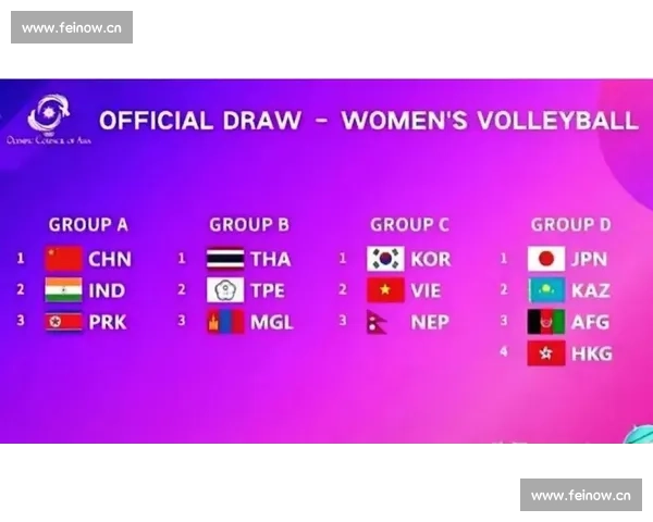 亚运会与奥运会的异同探析:赛事规模、参赛国家和竞技项目等方面的比较 亚运会与奥运会的异同探析:赛事规模、参赛国家和竞技项目等方面的比较
