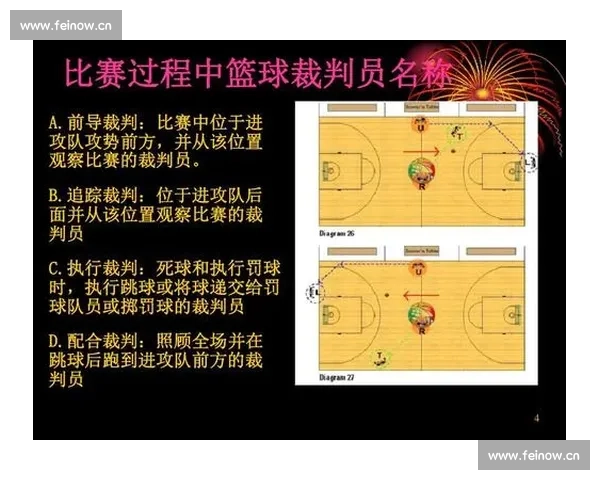 篮球比赛中常见违例规则解析与应用详解 - 副本 - 副本 篮球比赛中常见违例规则解析与应用详解 - 副本 - 副本