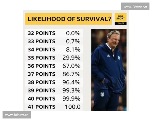 英超联赛全球影响力及其商业价值深度解析 - 副本 (2)